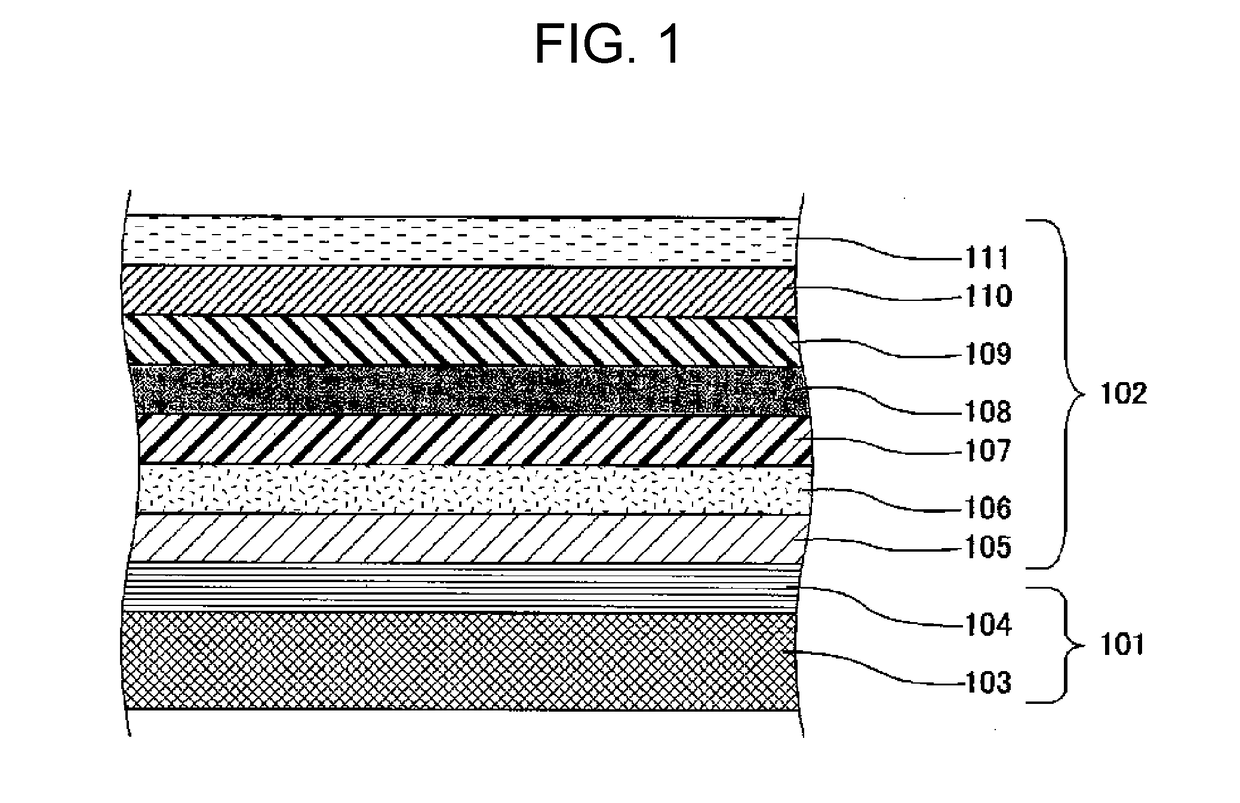 Film for in-molding, in-mold molded product, and method for manufacturing in-mold molded product