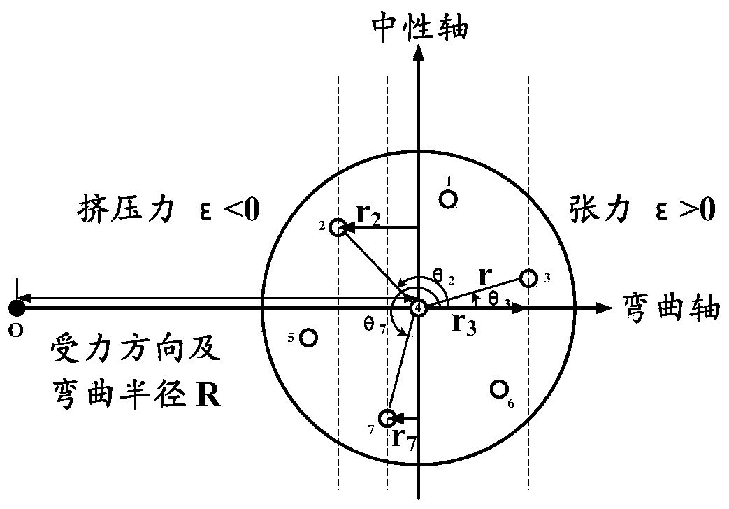 Overhead transmission line health monitoring method and system