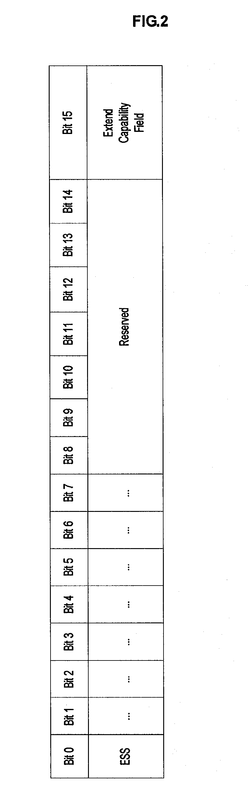 Apparatus and Method for Providing Service for Media Independent Handover