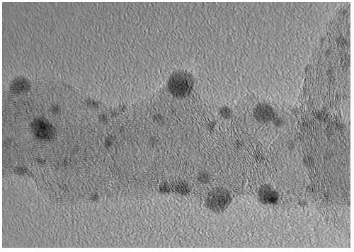 Method for modifying surface of carbon nanotube with nanosilver, and application of nanosilver-modified carbon nanotube