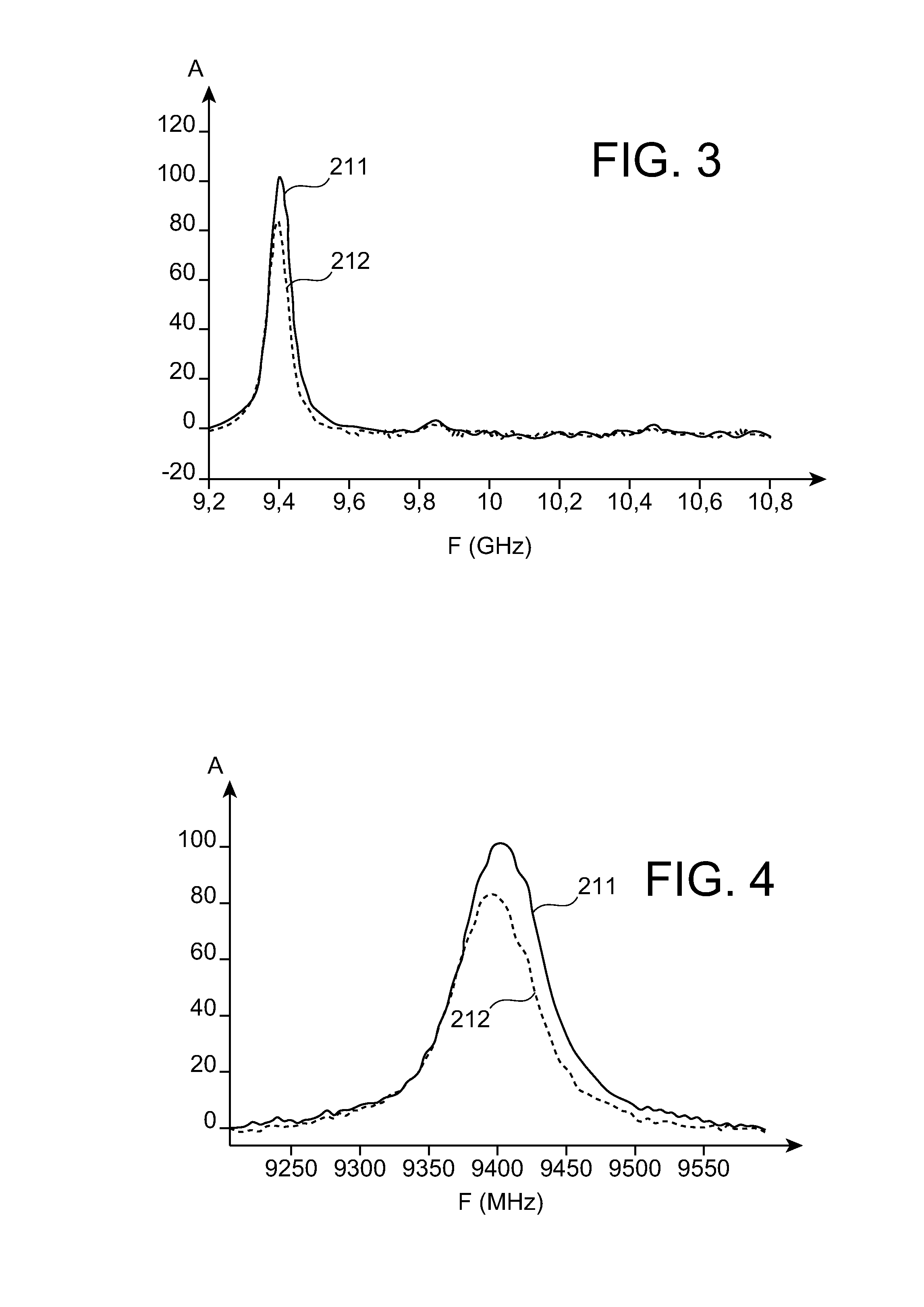 Device for Detecting and/or Dosing Hydrogen and Method of Detecting and/or Dosing Hydrogen