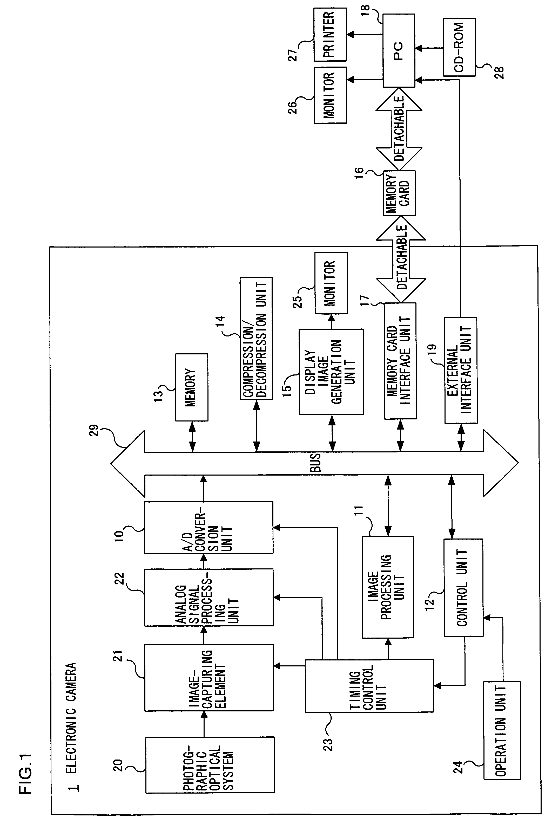 Image processing method, image processing program and image processing processor for interpolating color components