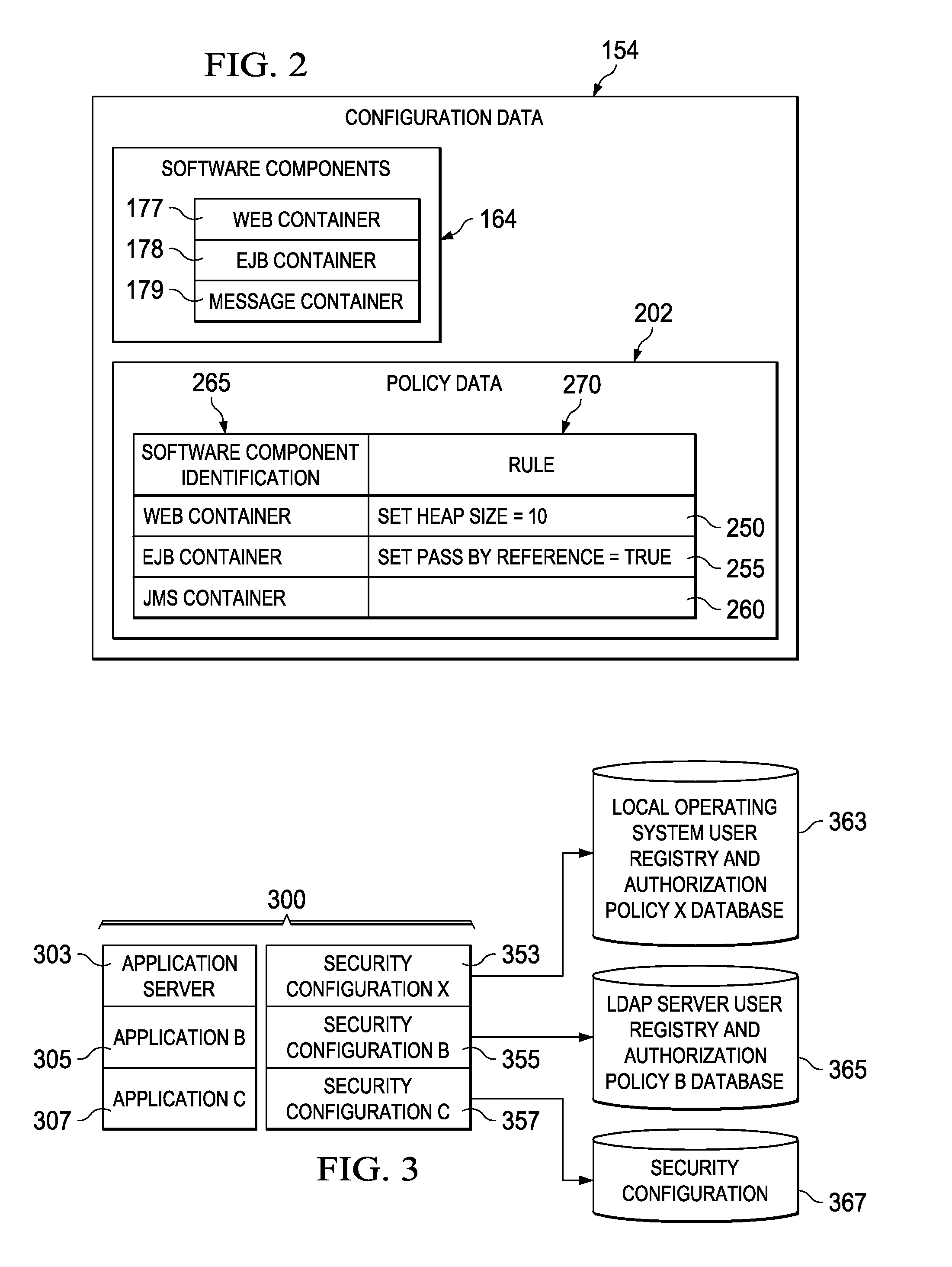 Dynamic switching of security configurations