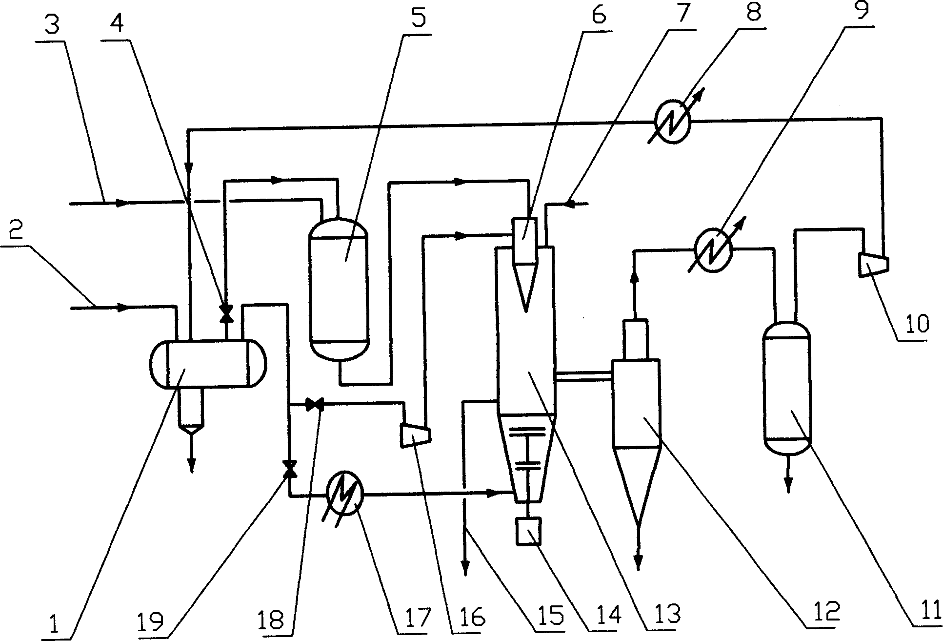 One-step Chinese medicine spray-drying and granulating process and equipment