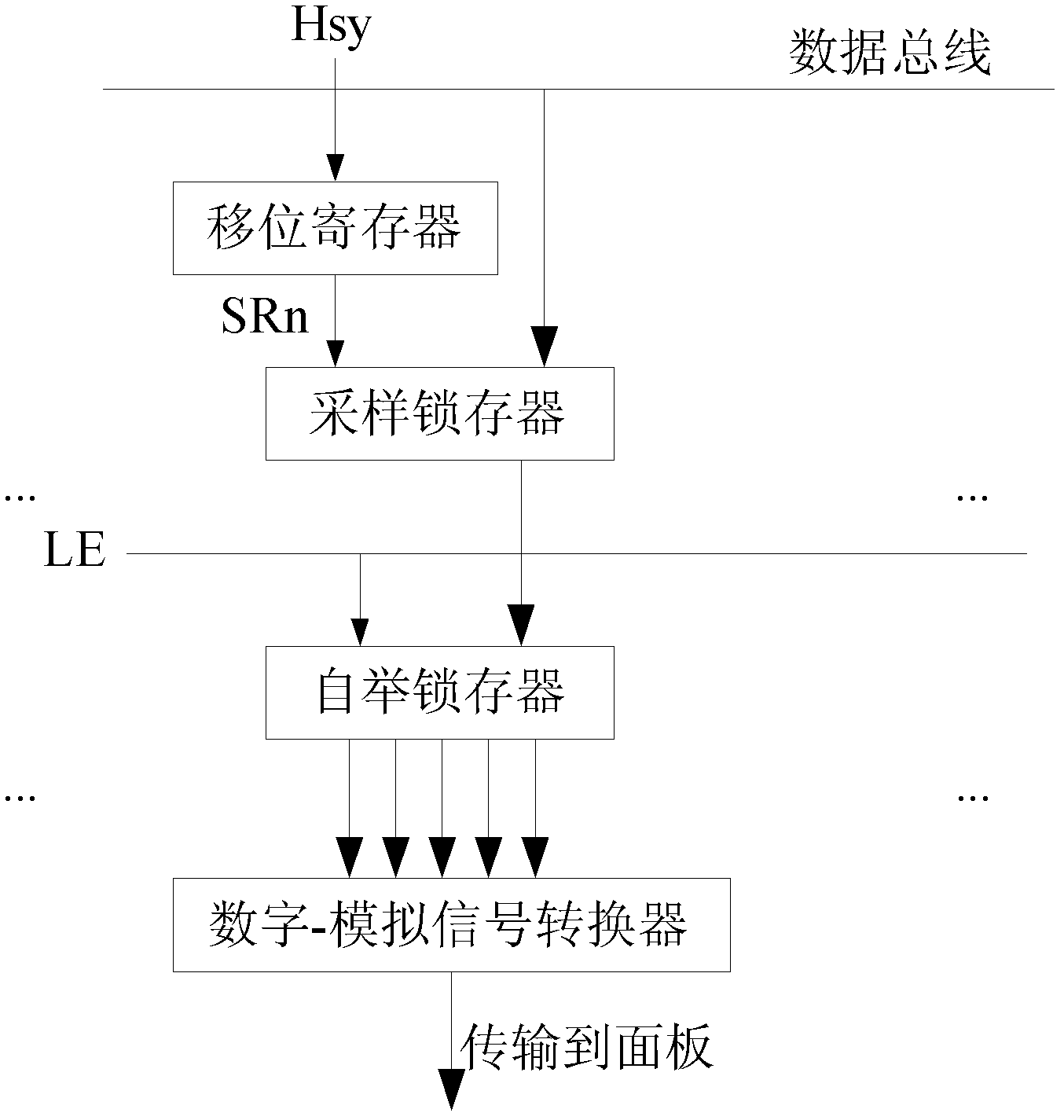 Data driving circuit and display device thereof