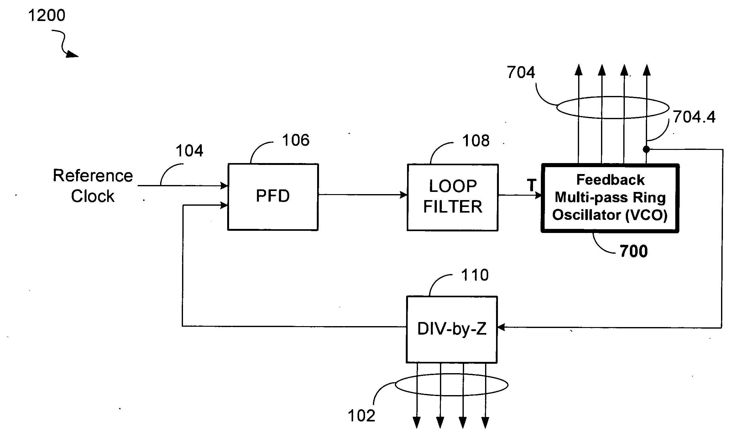 Voltage controlled oscillator (VCO) with a wide tuning range and substantially constant voltage swing over the tuning range