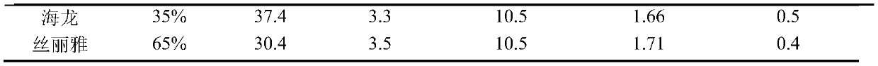 Production method of wool-like yarn