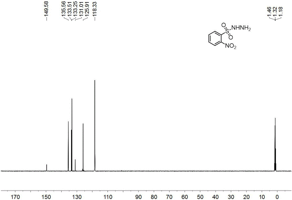 Preparation method of mild diazomethane derivative