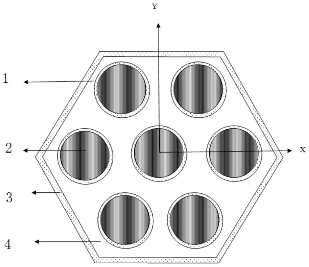 Lead-based fast reactor magnesium oxide reflecting layer assembly and lead-bismuth fast spectrum reactor core arrangement