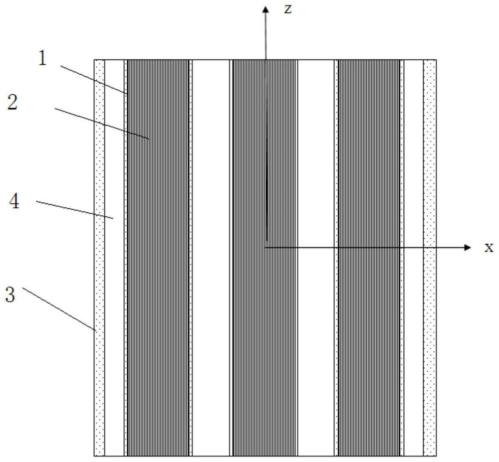 Lead-based fast reactor magnesium oxide reflecting layer assembly and lead-bismuth fast spectrum reactor core arrangement