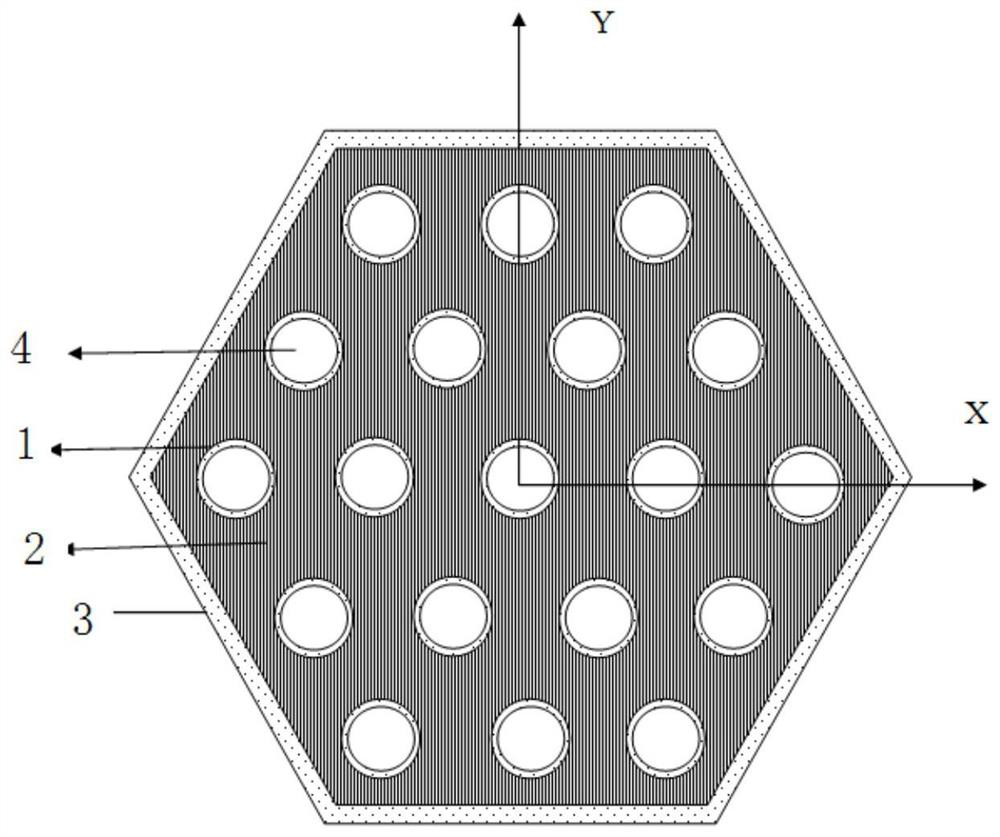 Lead-based fast reactor magnesium oxide reflecting layer assembly and lead-bismuth fast spectrum reactor core arrangement