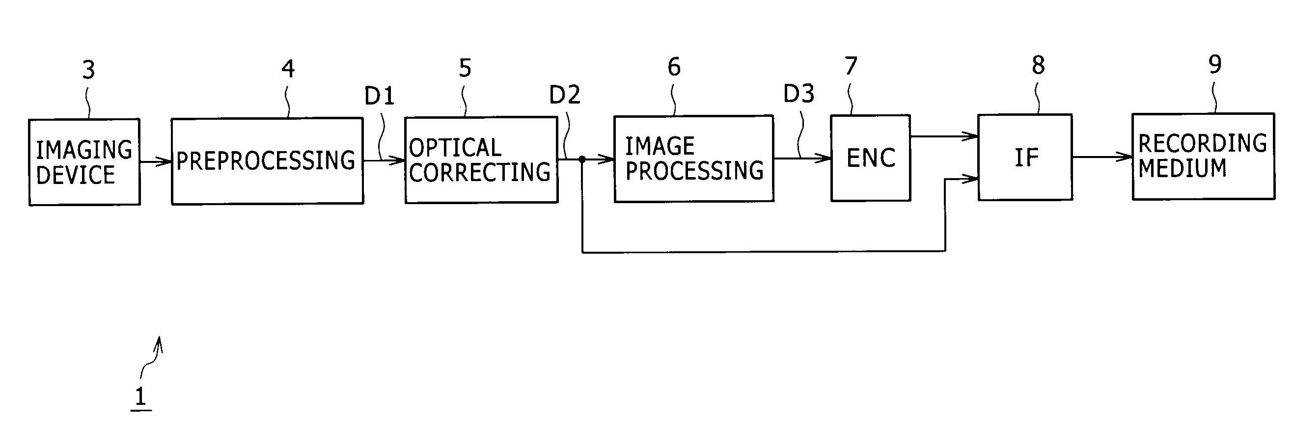 Imaging device, image processing device, image processing method, program for image processing method, and recording medium having program for image processing method recorded thereon