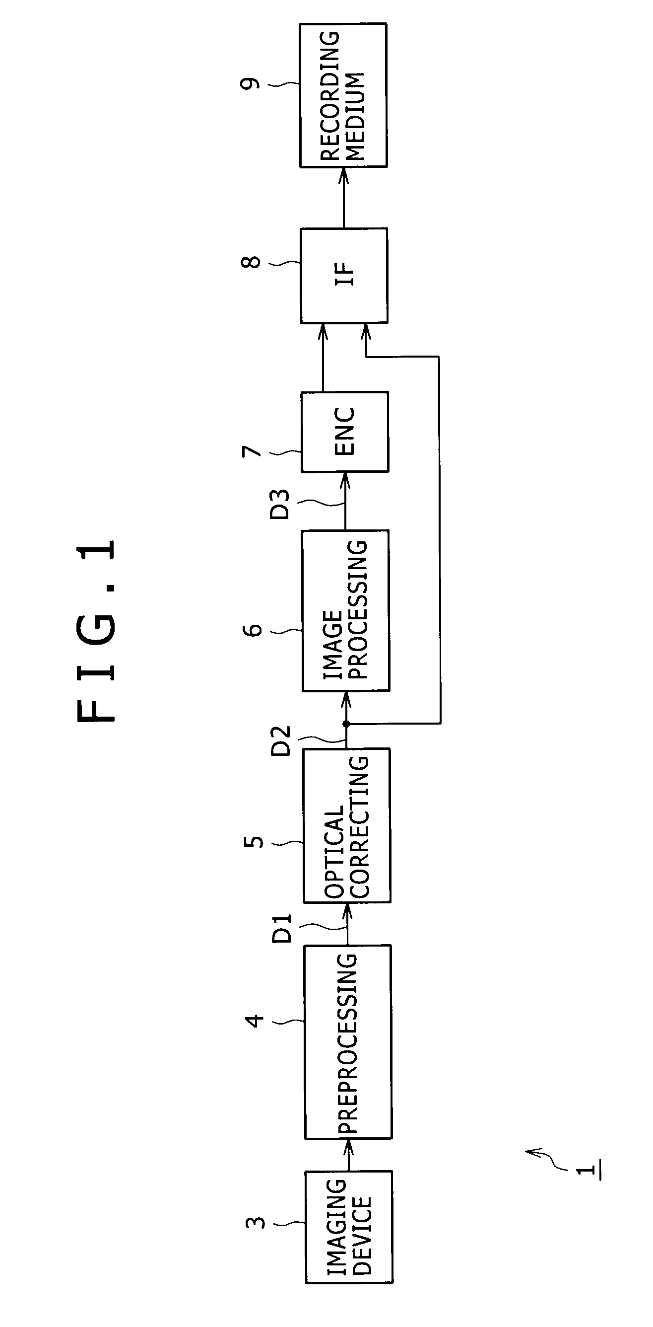 Imaging device, image processing device, image processing method, program for image processing method, and recording medium having program for image processing method recorded thereon