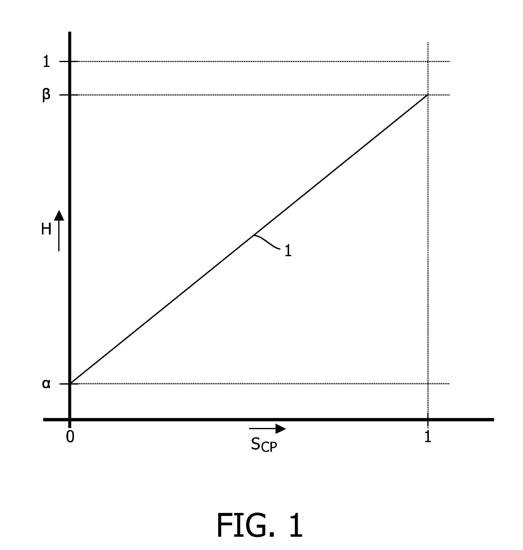 Method and device for driving an image display apparatus
