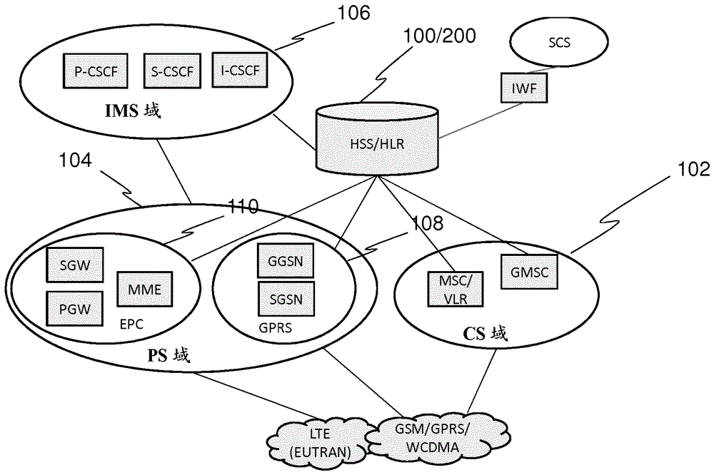 terminating-service-restriction-for-user-equipment-having-power-saving