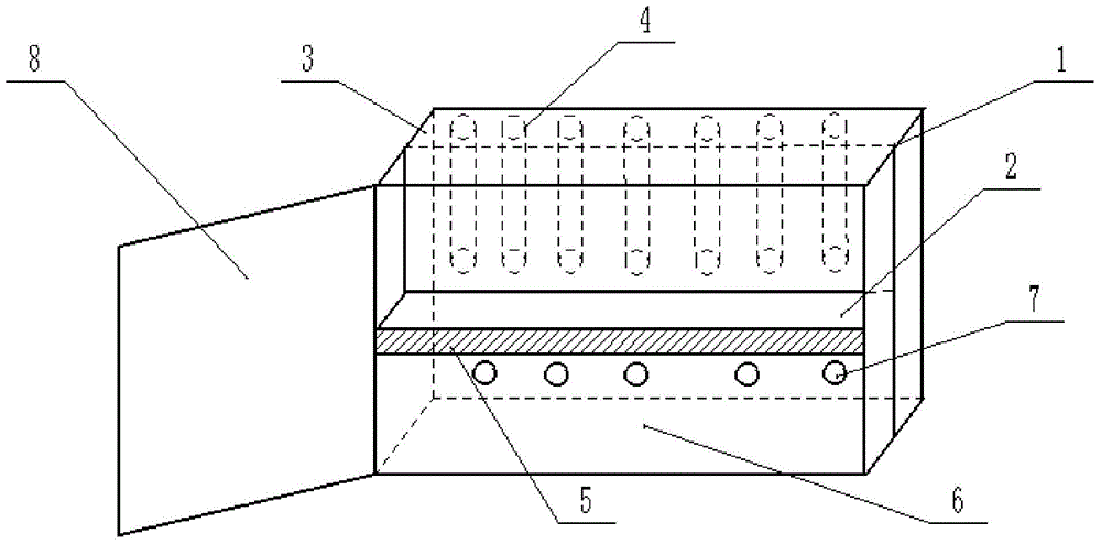 Vehicle-mounted moisture-proof box