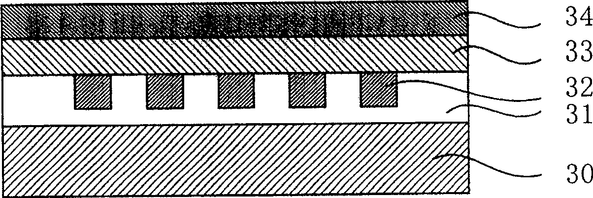 Testing structure for MOS capacitor and location method for failure point