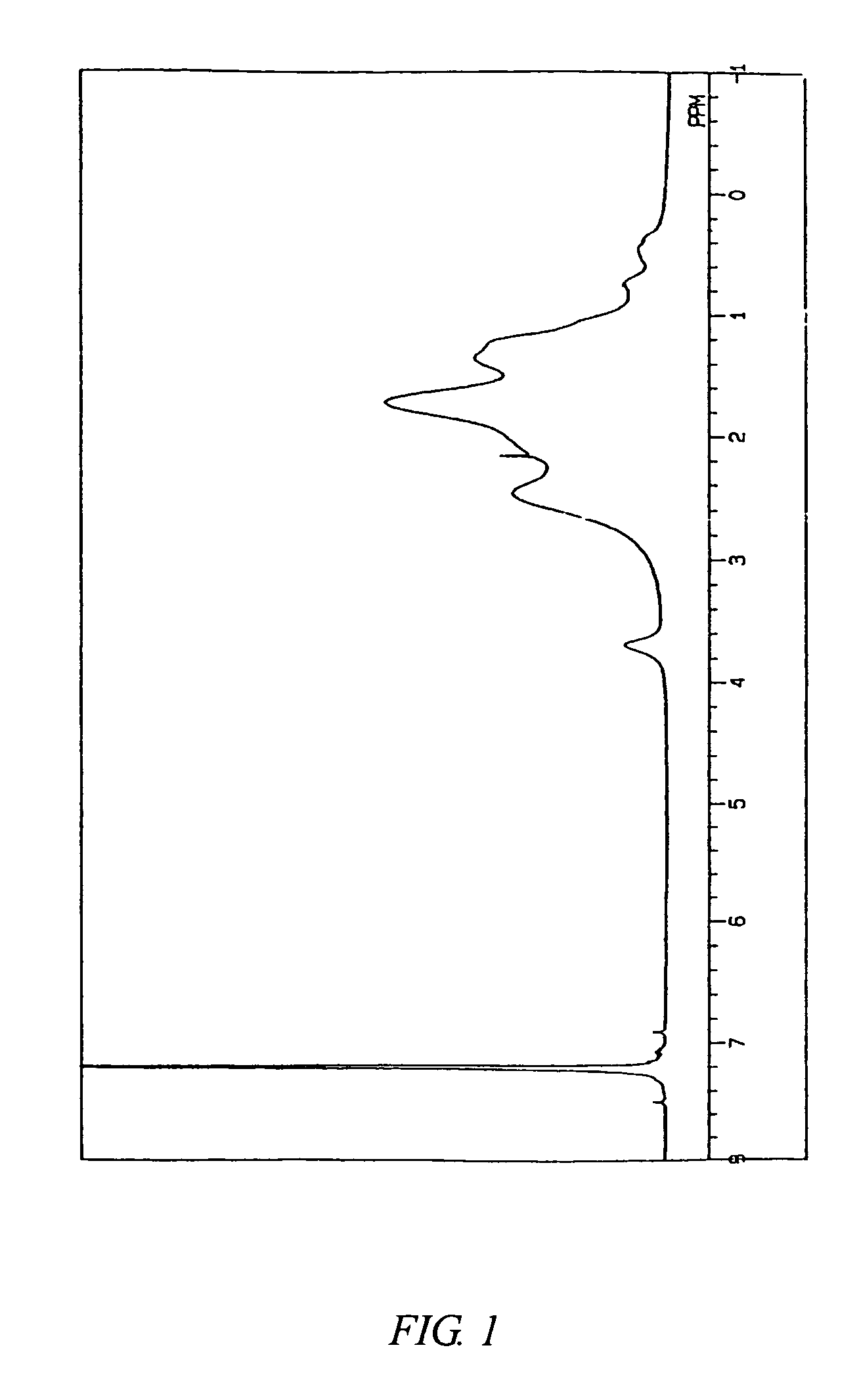 Cyclic olefin addition copolymer and process for producing same, crosslinking composition, crosslinked product and process for producing same, and optically transparent material and application thereof