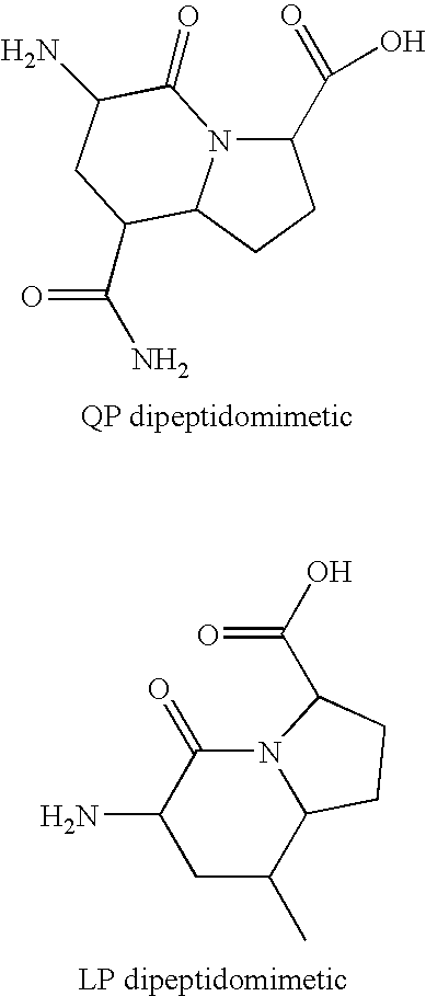 Drug therapy for celiac sprue