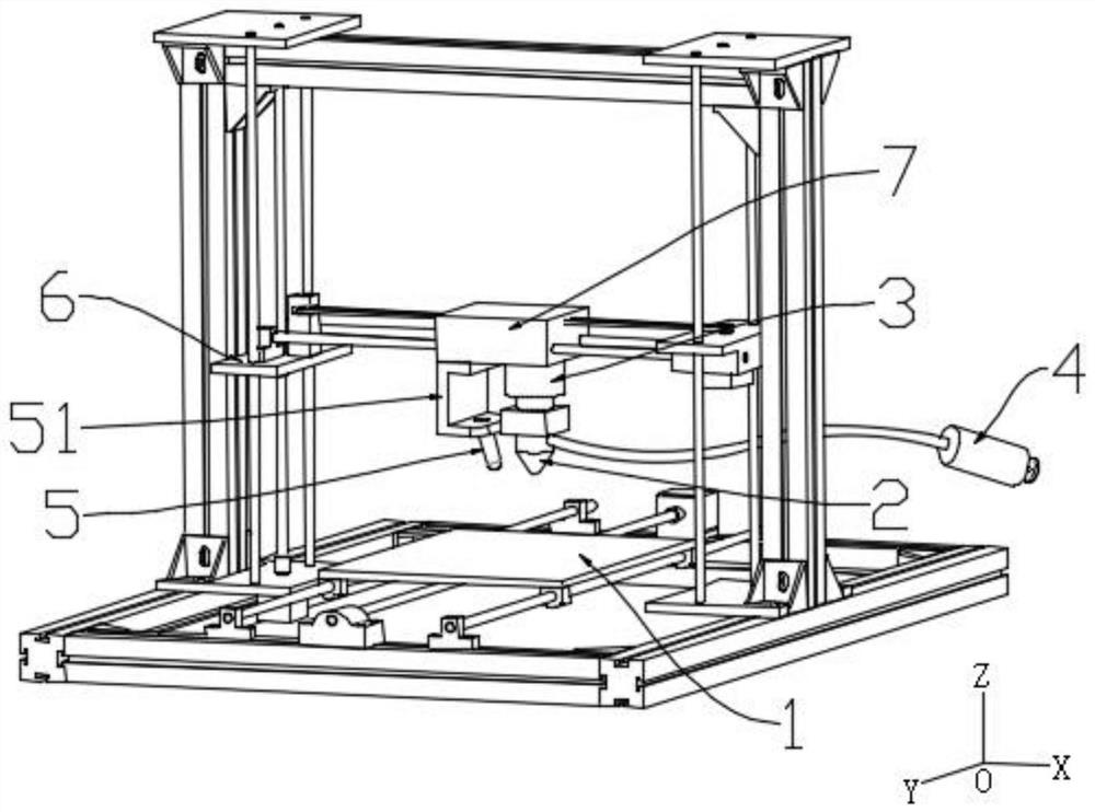 A device for on-rail 4D printing of thermosetting shape memory polymers