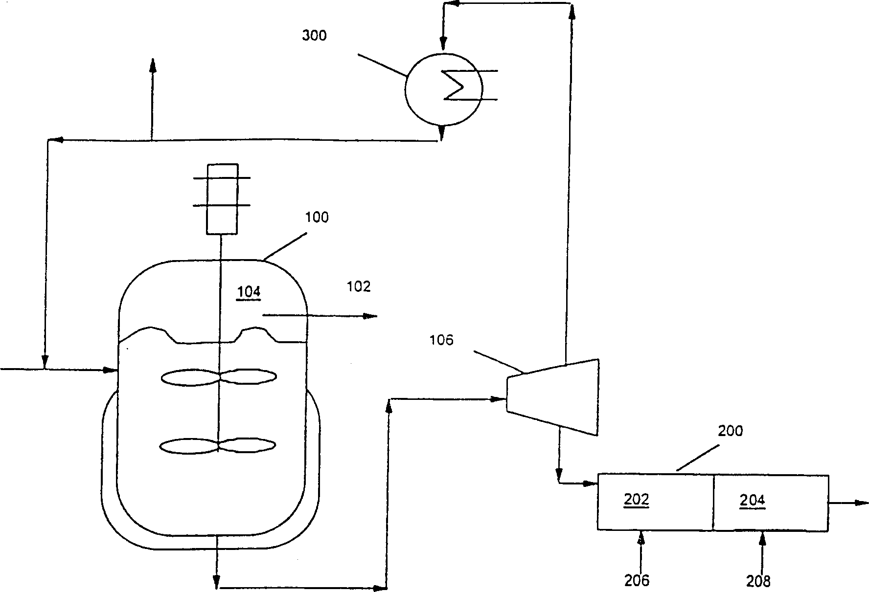 Process for producing polymers by free radical polymerization and condensation reaction, and apparatus and products related thereto