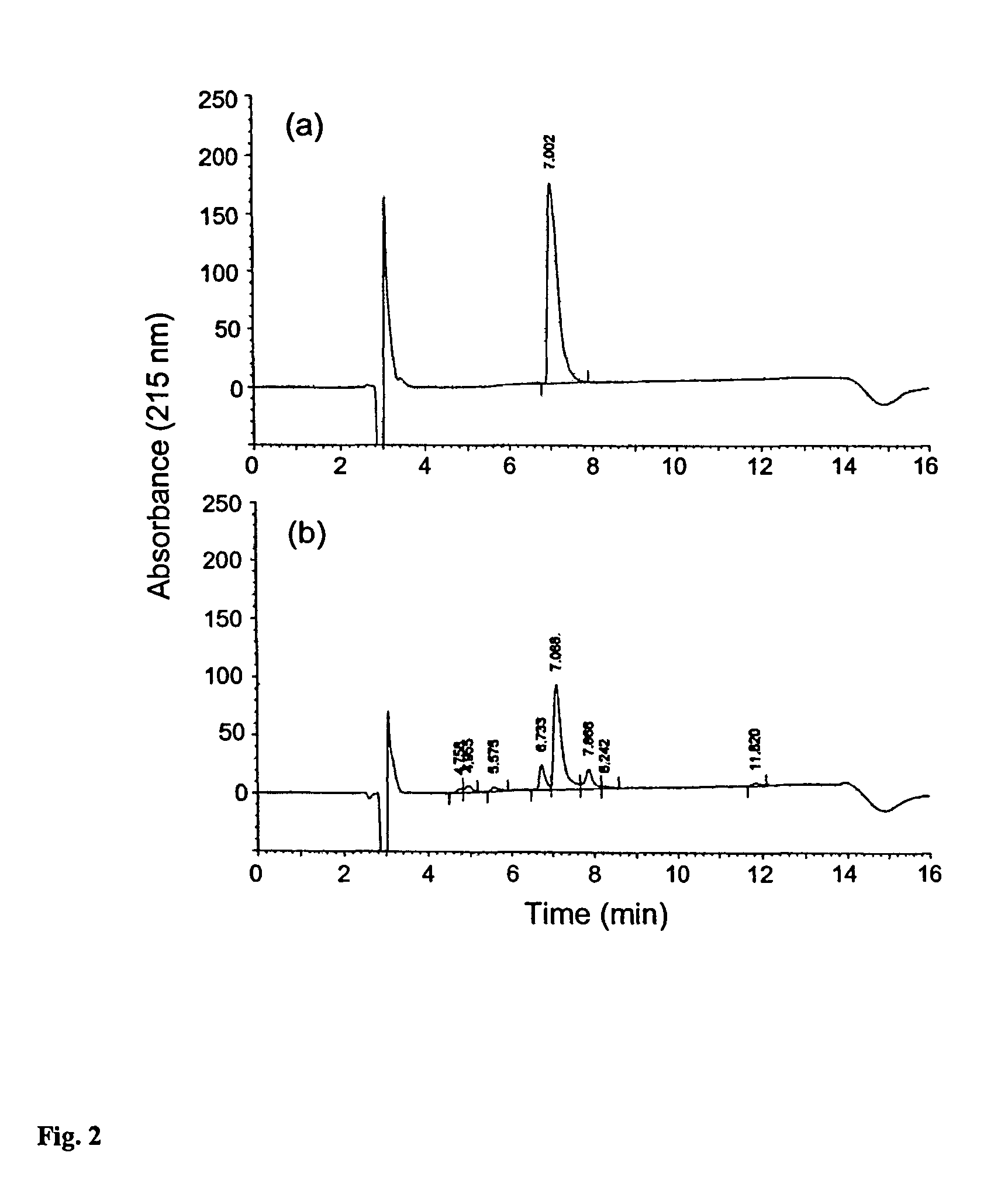 Antimicrobial decapeptide oral hygiene treatment