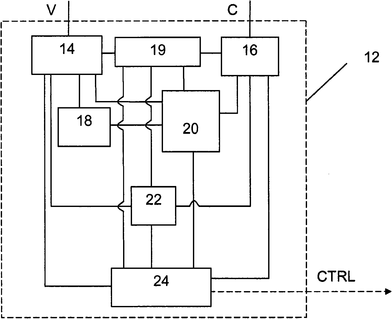 Fault direction determination