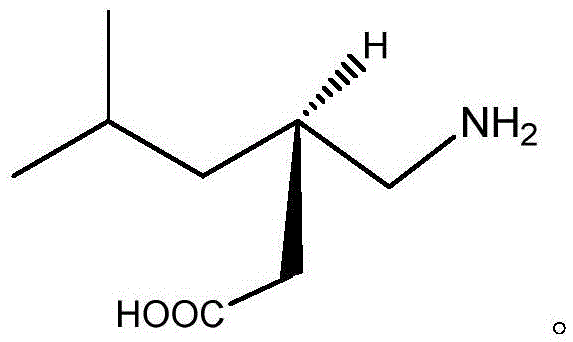 Method for synthesizing pregabalin with isobutyl butanedinitrile as intermediate