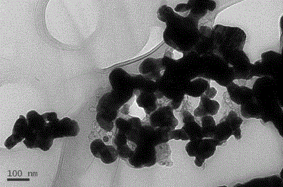 Nano vanadium carbide ferrofluid and preparation method thereof