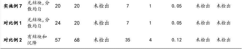 High temperature-resistant water-based paint for engines and preparation method thereof