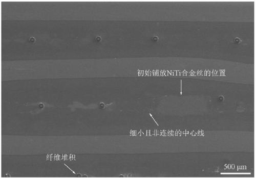 A method for improving the microstructure and mechanical properties of titanium-aluminum layered composites