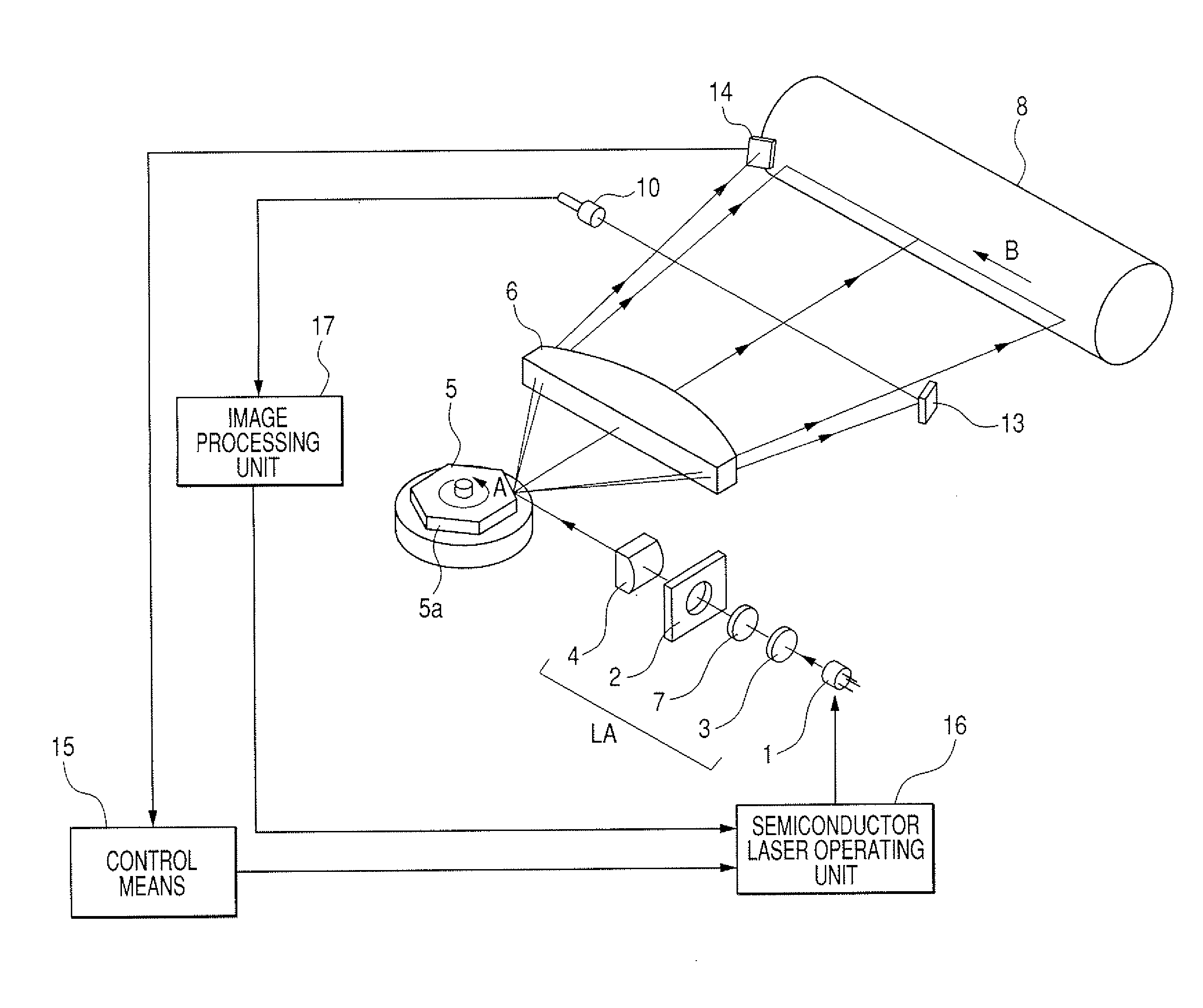 Light scanning apparatus and image forming apparatus using the light scanning apparatus