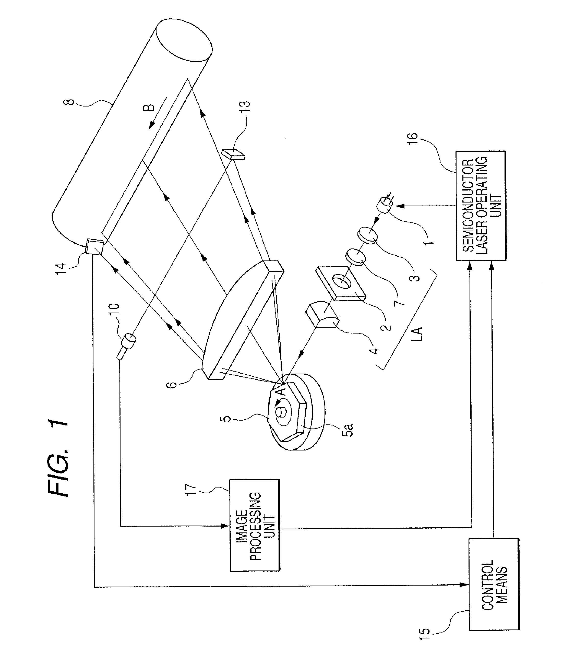 Light scanning apparatus and image forming apparatus using the light scanning apparatus