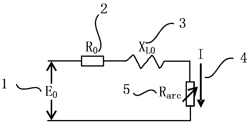 Multi-functional intelligent electrode controller