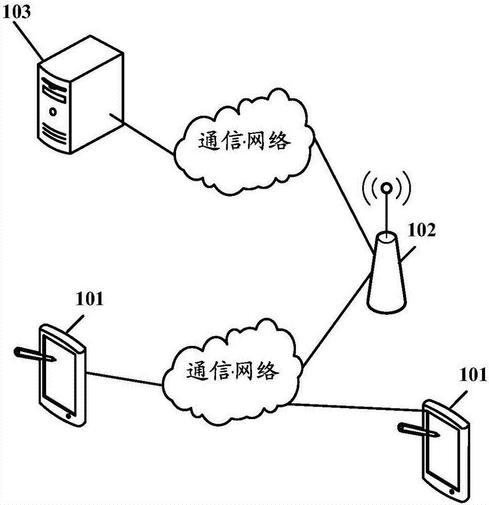 Method and device for demodulating signals