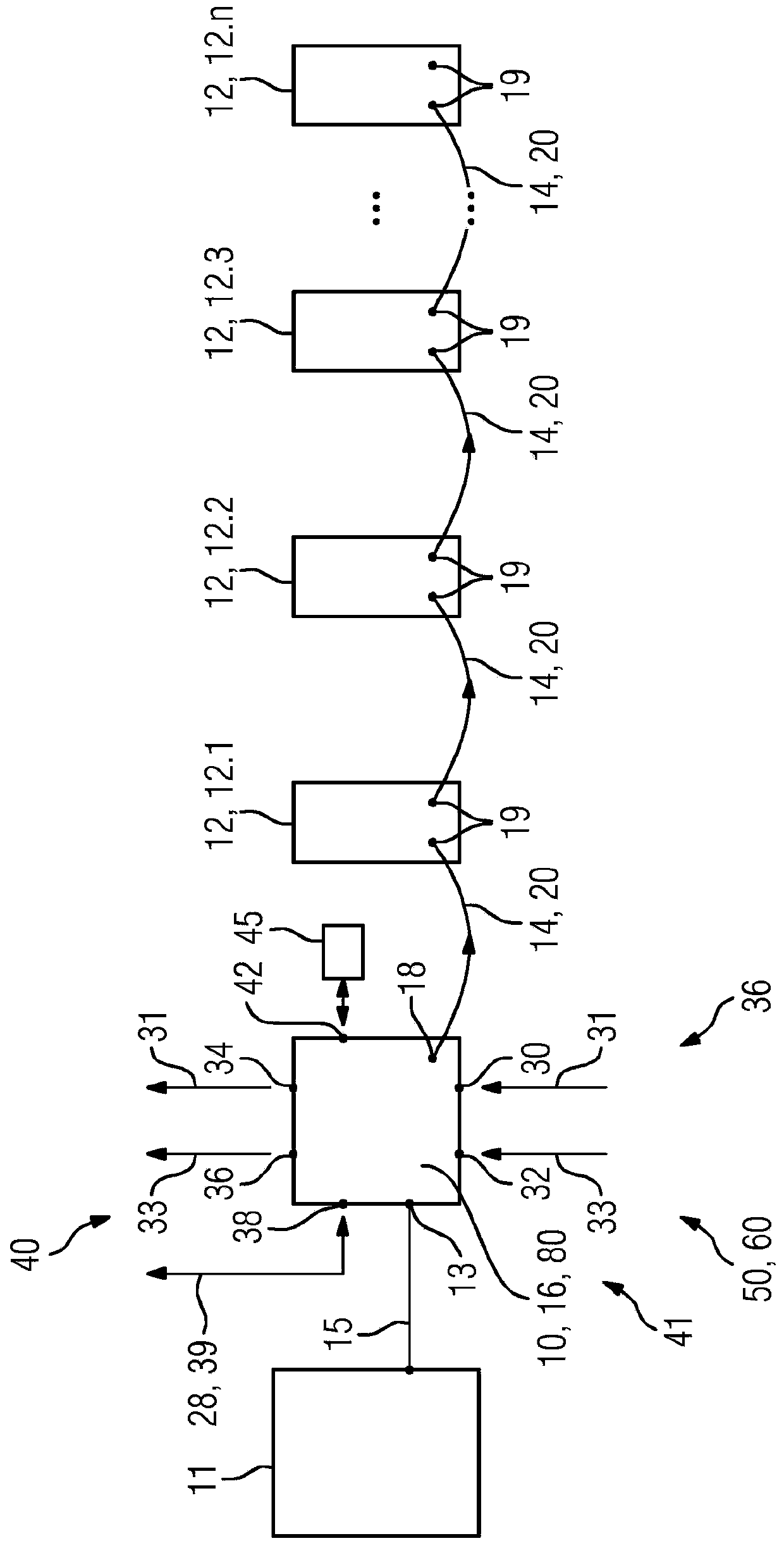 Command and reporting system for automation