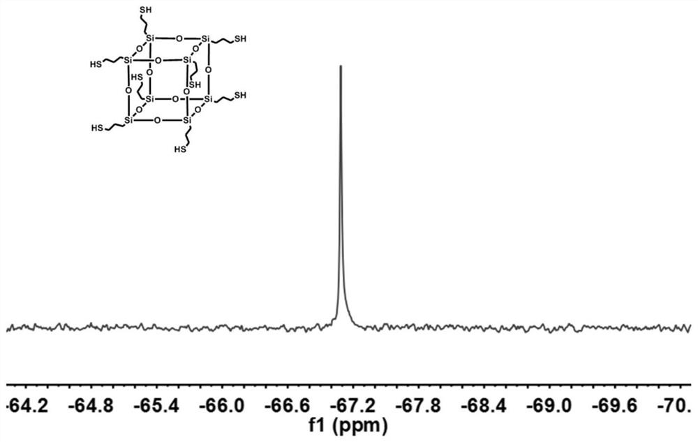 A kind of triblock hybrid polymer electrolyte, its preparation method and application