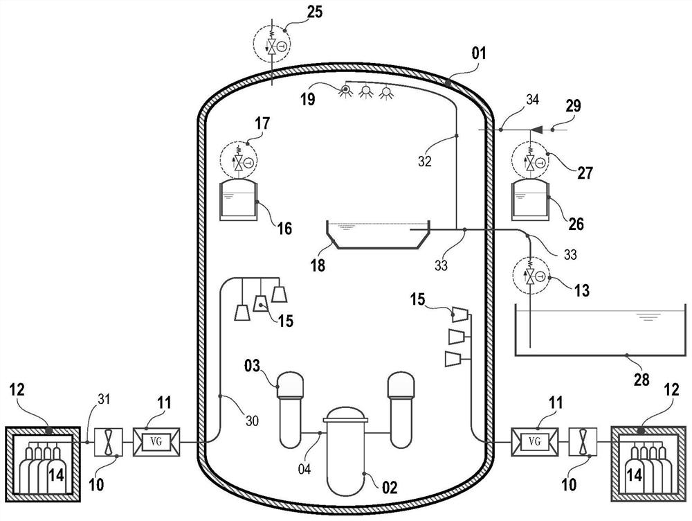 An early depressurization system for containment accidents in nuclear power plants