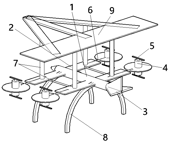 Multi-function aircraft