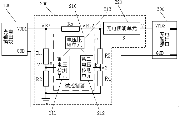 Charge recognition system and method