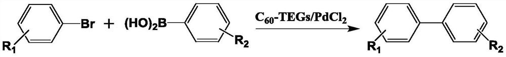 Method for synthesizing biphenyl carboxylic acid compounds by suzuki coupling reaction