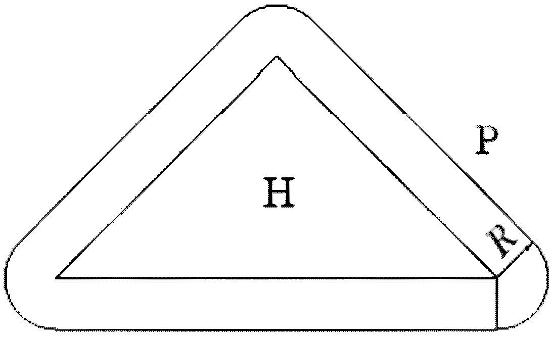 A deformable two-dimensional arbitrary rounding method for convex polygon discrete elements