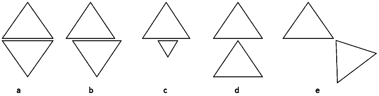 A deformable two-dimensional arbitrary rounding method for convex polygon discrete elements