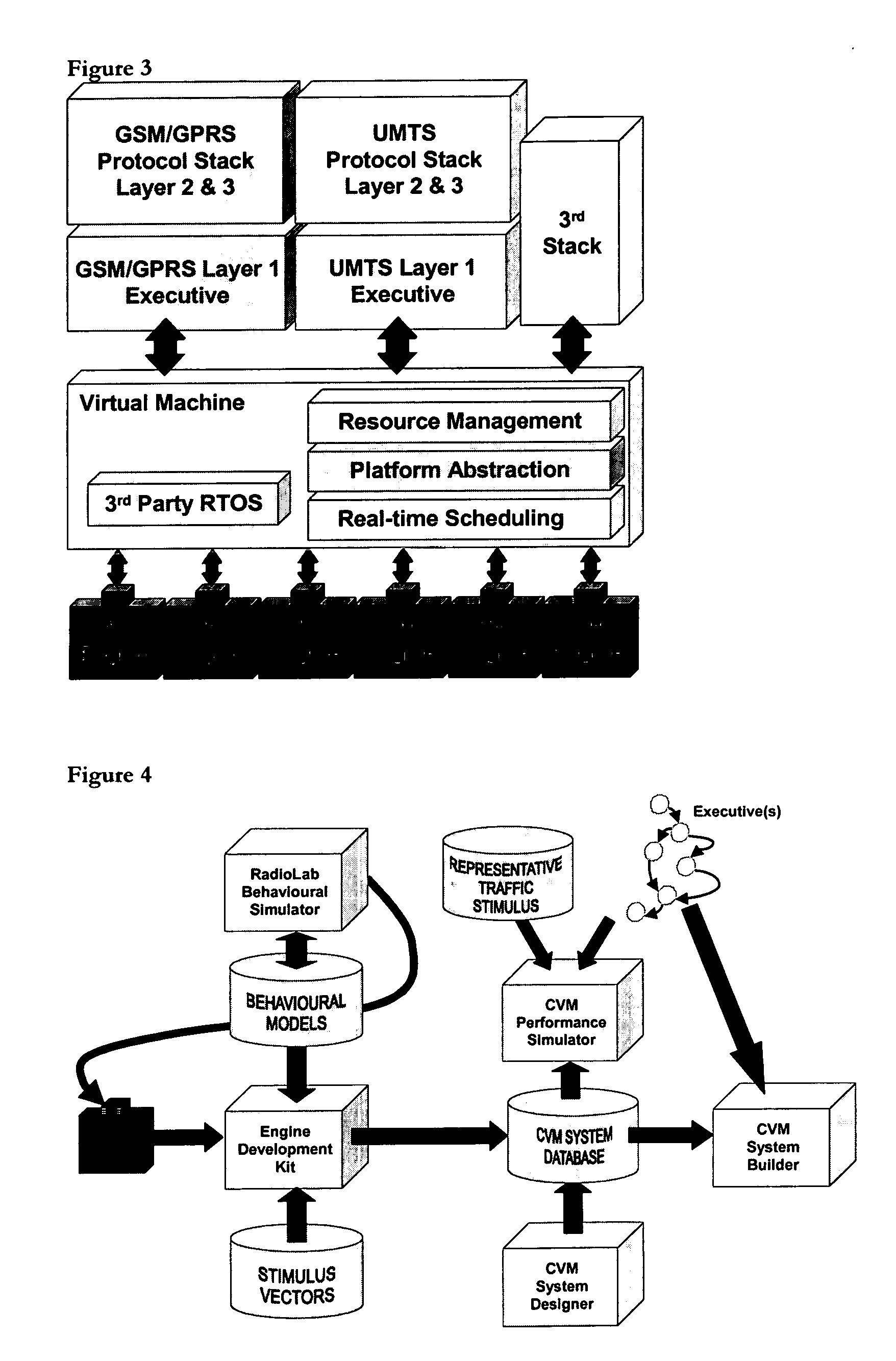 Method of testing components designed to perform real-time, high resource functions