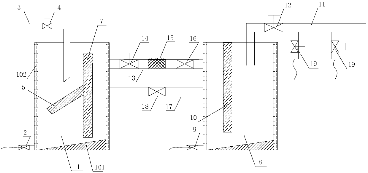 Online gas purification device