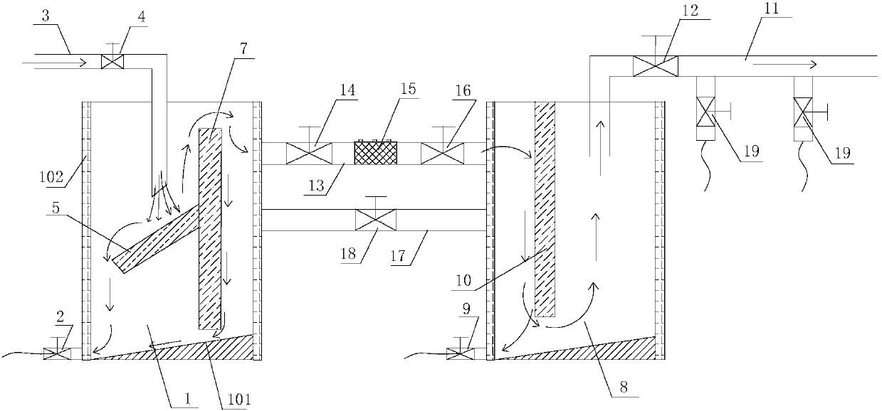 Online gas purification device