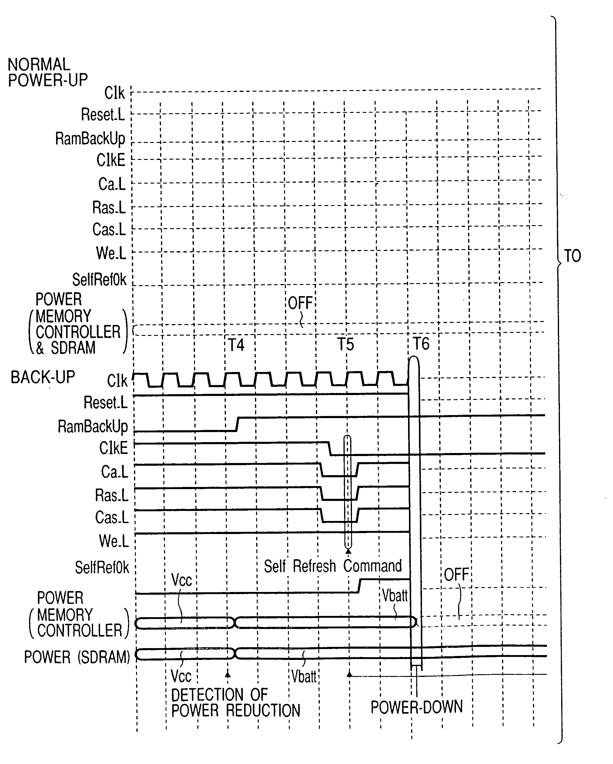 Memory control device having less power consumption for backup
