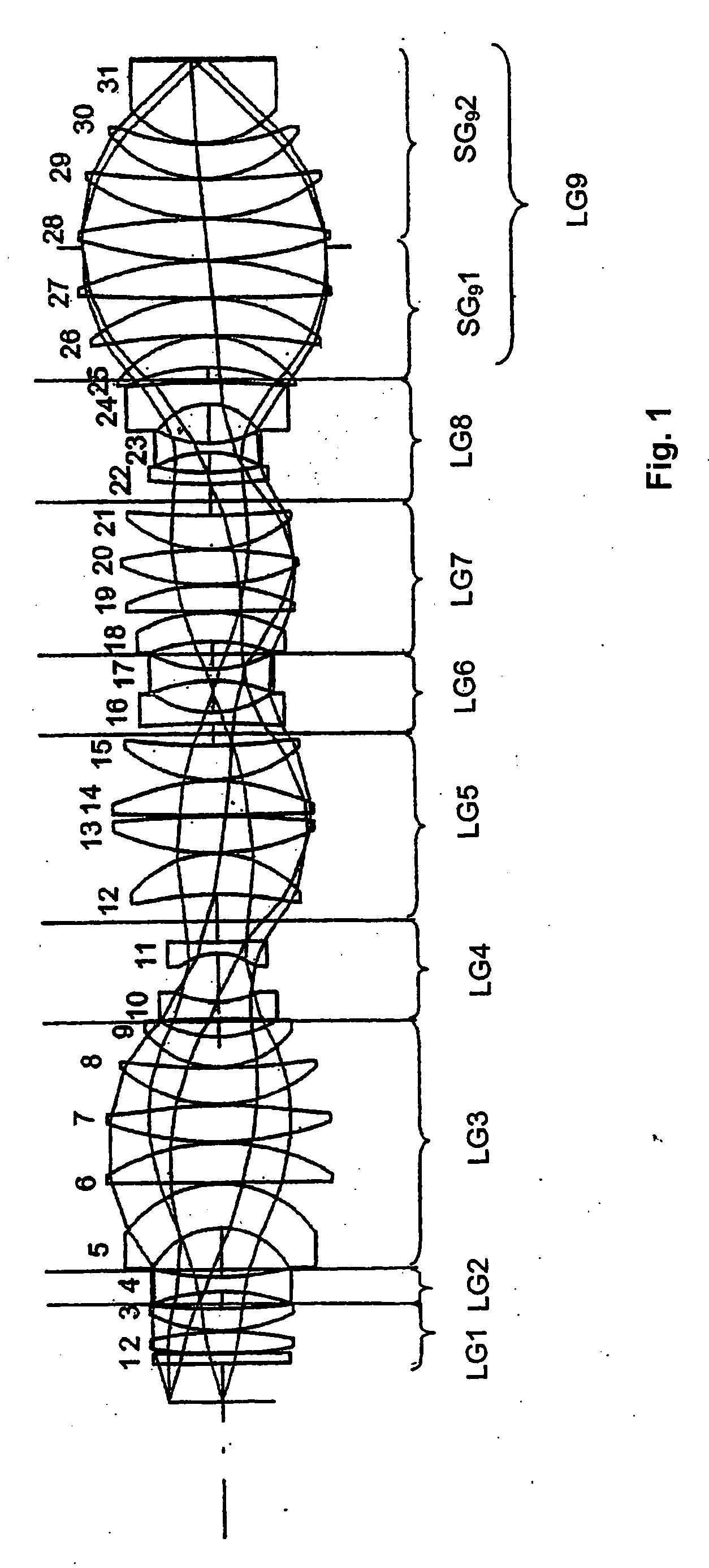 Projection optical system and method