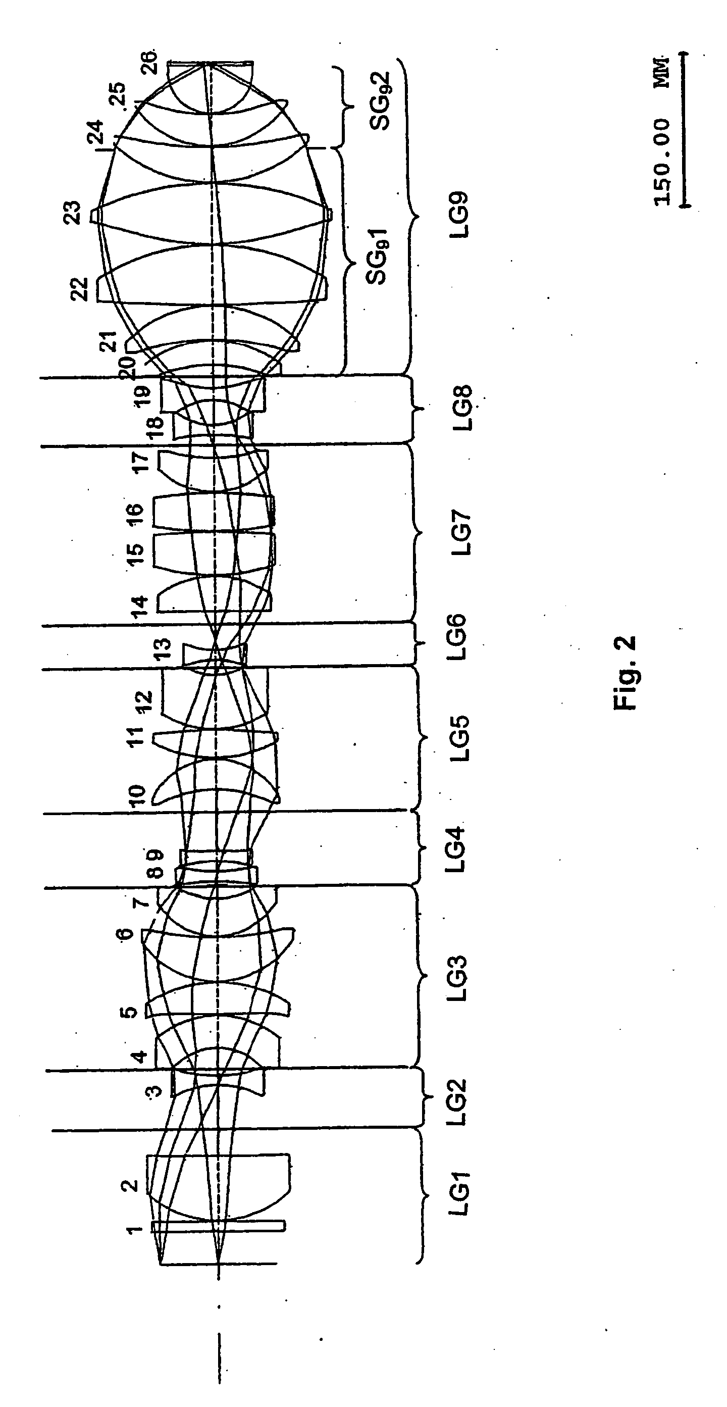 Projection optical system and method