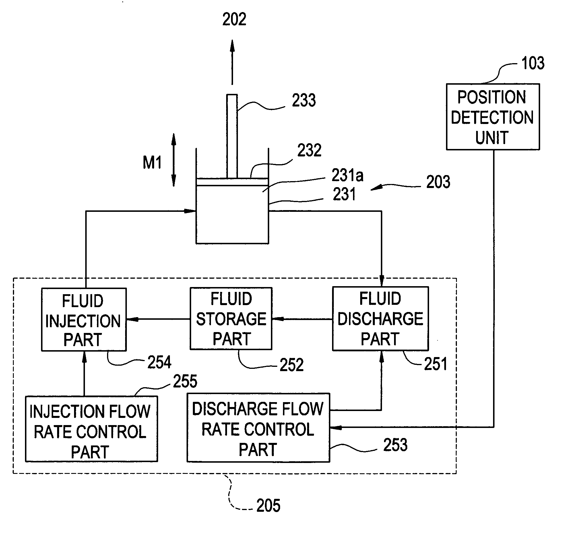 Imaging apparatus and subject moving device